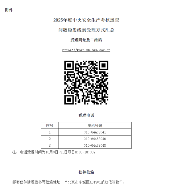 证券配资系统 22个中央安全生产考核巡查组将陆续进驻各地 3种途径受理问题线索