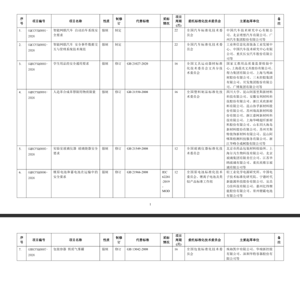 证券配资系统 杭萧钢构：联合中标杭州箭元航天科技项目，负责部分合同金额约6932万元，对公司全年业绩不产生重大影响