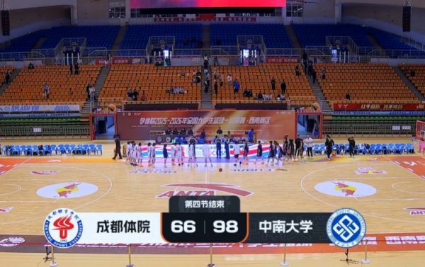 专业配资网 🏀CUBAL女篮-中南大学大胜成都体院 杜怡20+21+7 陈茂姿36+10